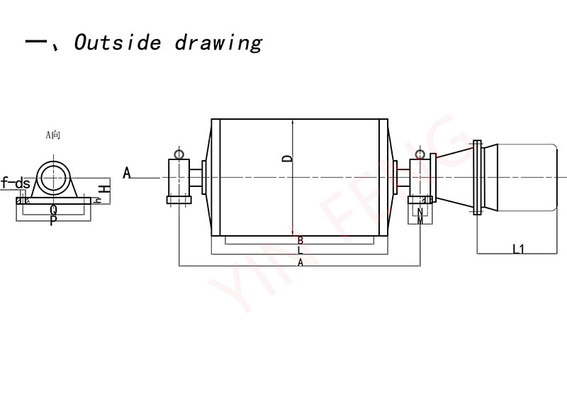 YZW Type Build-out Motorized Drum