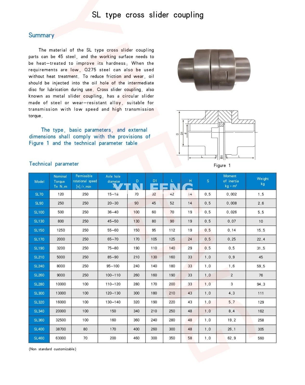 SL type cross slider coupling