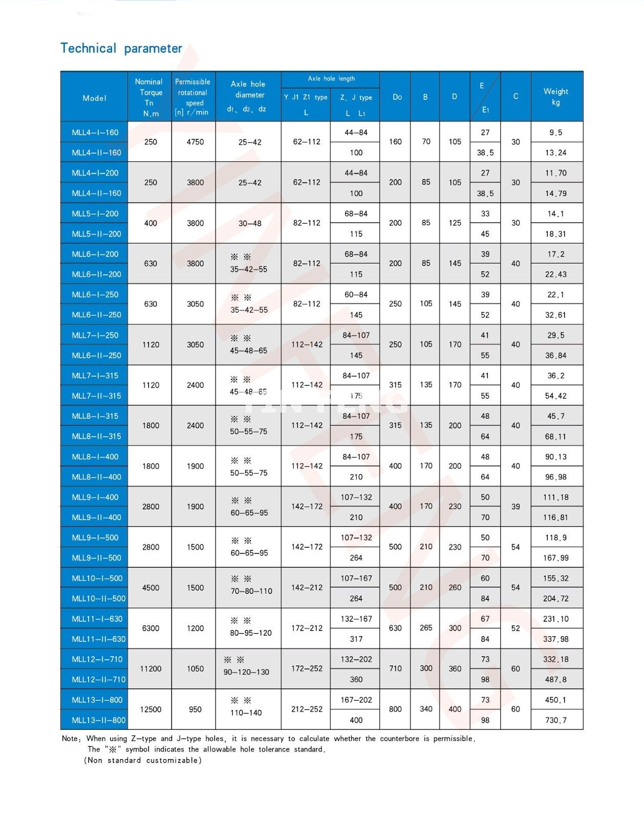 ML-I type split brake wheel plum blossom elastic coupling
