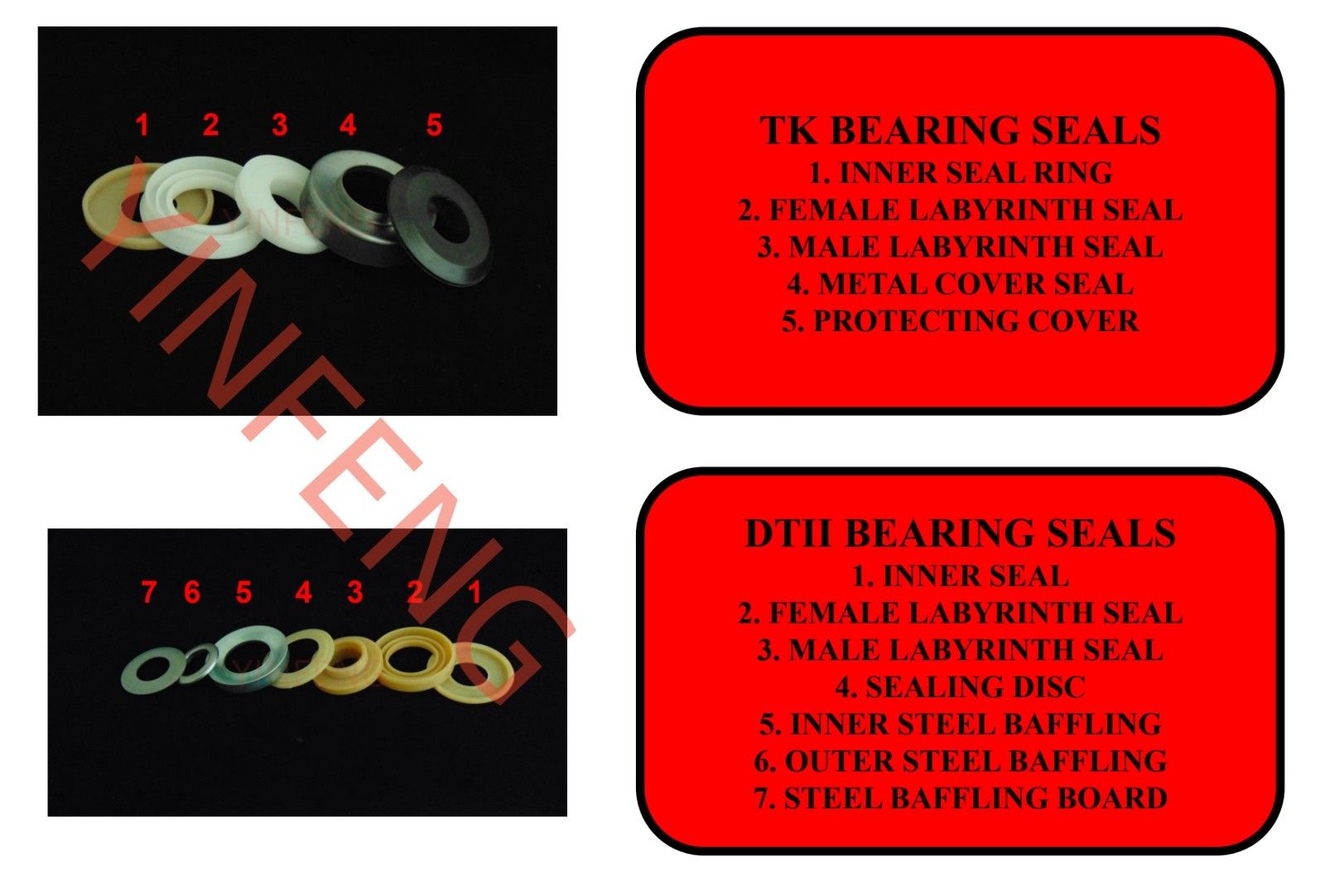 ider roller bearing housing